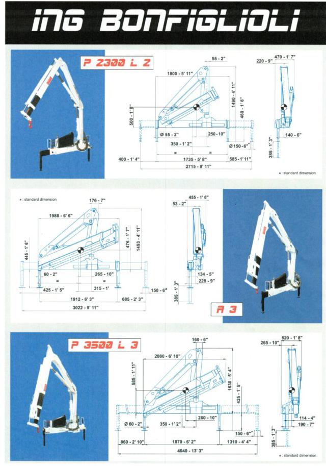 IVECO Daily usata, con Fendinebbia