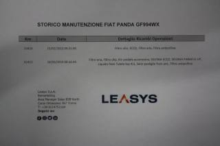 FIAT Panda usata, con Climatizzatore