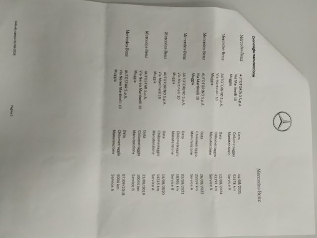 MERCEDES-BENZ B 180 usata, con Bracciolo