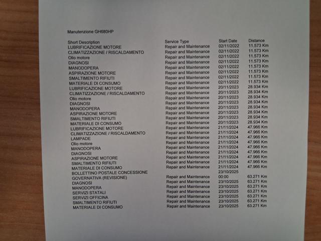 PEUGEOT 2008 usata 32