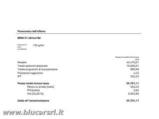 BMW X1 usata 53