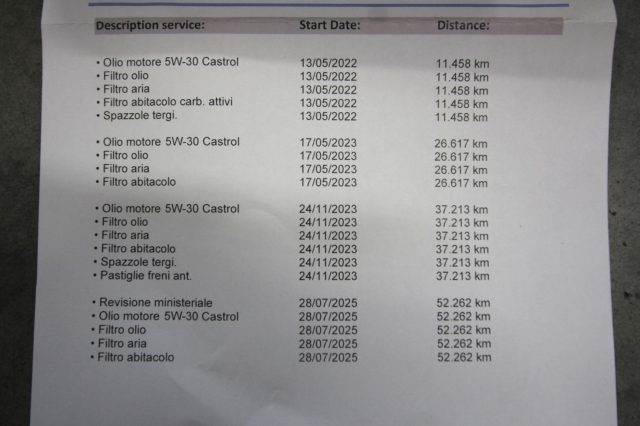 MAZDA 3 usata, con Climatizzatore