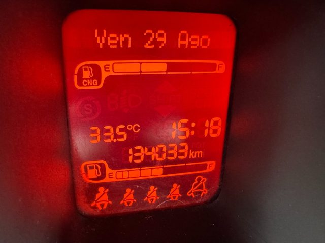FIAT Panda usata, con Cerchi in lega