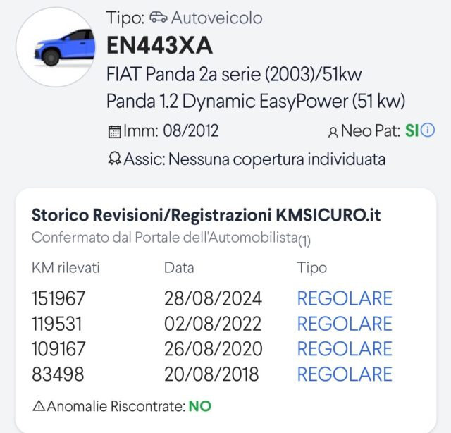 FIAT Panda usata 21