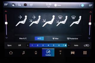 JEEP Renegade usata, con Luci diurne LED