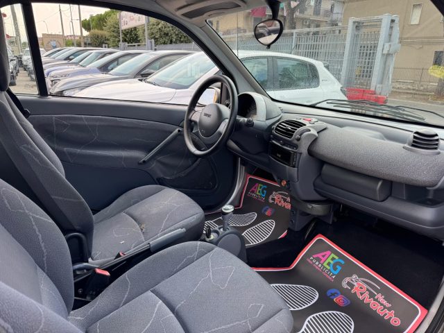 SMART ForTwo usata, con Chiusura centralizzata