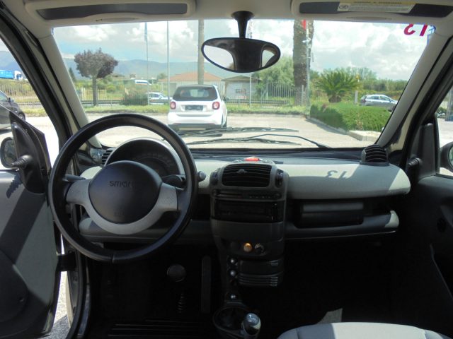 SMART ForTwo usata, con Immobilizzatore elettronico