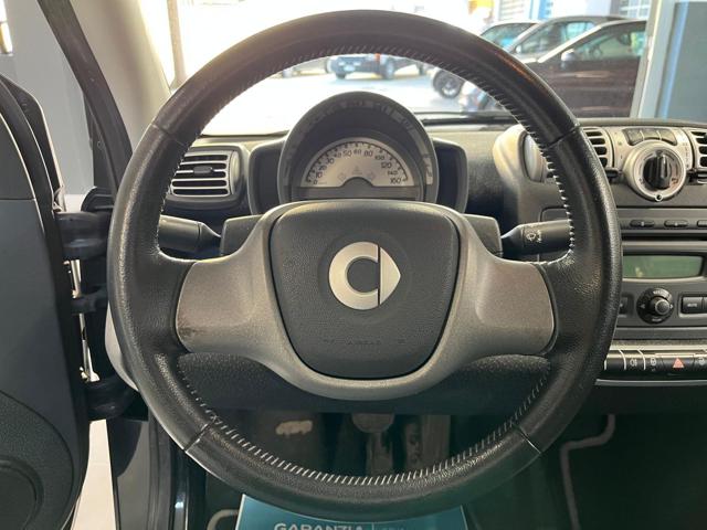 SMART ForTwo usata, con Cerchi in lega