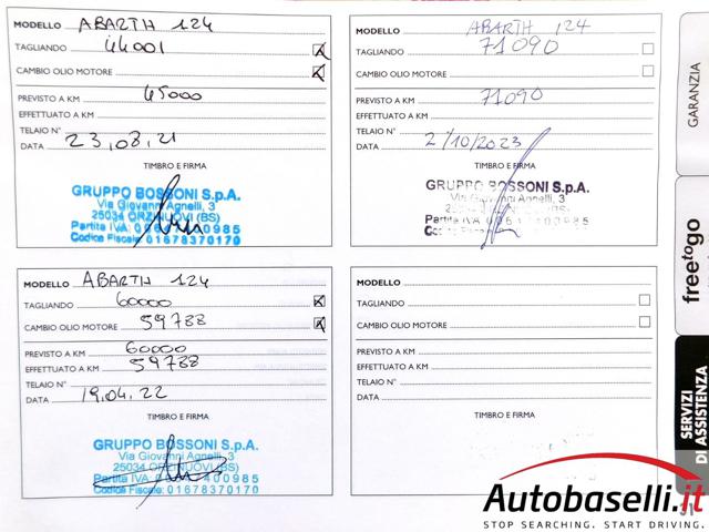 ABARTH 124 Spider usata, con Autoradio