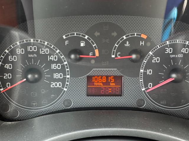 FIAT Panda usata, con Marmitta catalitica