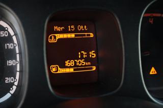 FIAT Panda usata, con Marmitta catalitica
