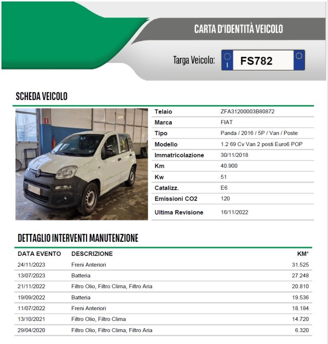 FIAT Panda usata 25