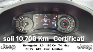 JEEP Renegade usata, con Airbag