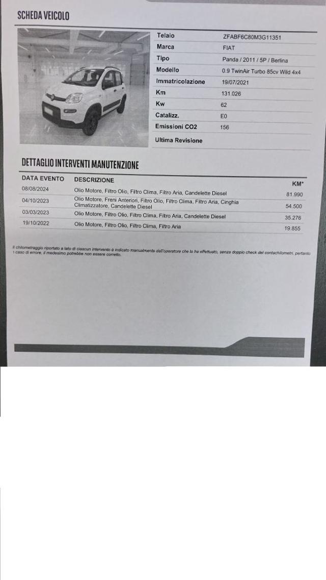 FIAT Panda usata, con Monitoraggio pressione pneumatici