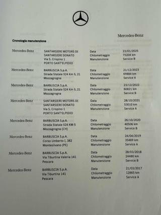 MERCEDES-BENZ CLS 250 usata, con Sensori di parcheggio anteriori