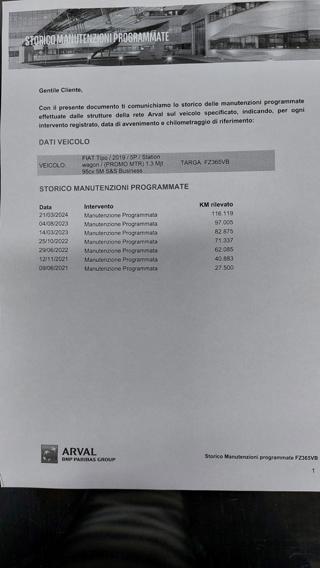 FIAT Tipo usata, con Servosterzo