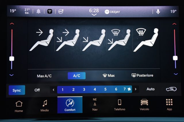 JEEP Compass usata, con Fari LED