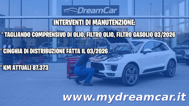 JEEP Renegade usata, con Airbag