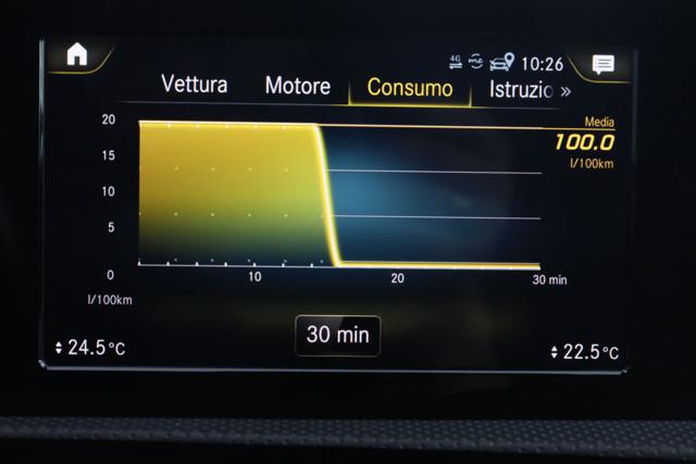 MERCEDES-BENZ CLA 200 usata, con Sistema di chiamata d