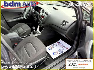 KIA cee