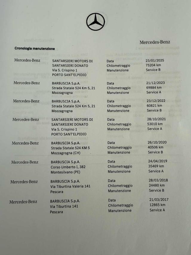 MERCEDES-BENZ CLS 250 usata, con Sensori di parcheggio anteriori