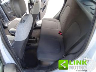 FIAT Panda usata, con Luci diurne