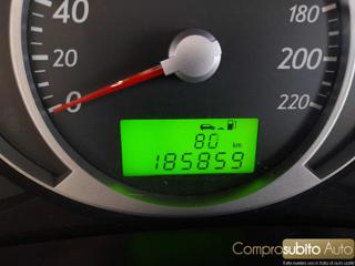 HYUNDAI Tucson usata, con Controllo trazione