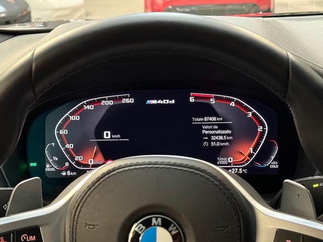 BMW X4 usata, con Trazione integrale