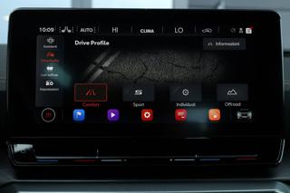 CUPRA Formentor usata, con Luci diurne