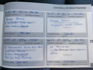CITROEN C4 usata, con Sensori di parcheggio posteriori