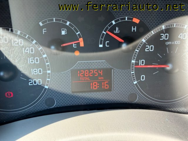 FIAT Panda usata, con Servosterzo