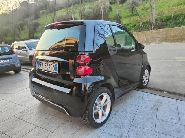 SMART ForTwo usata, con Climatizzatore