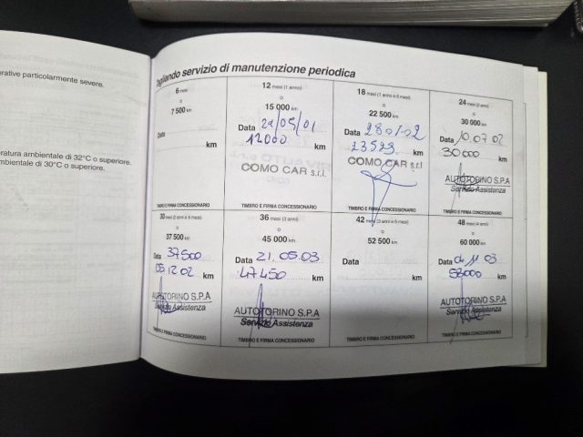 MITSUBISHI Pajero usata, con Fendinebbia