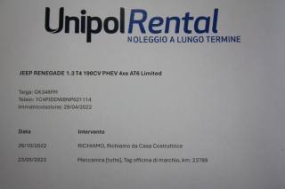 JEEP Renegade usata, con Chiusura centralizzata