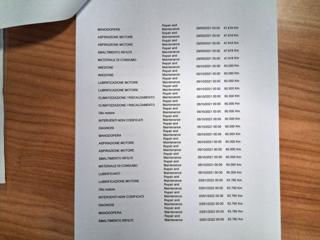 FORD Focus usata 31