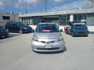 TOYOTA Aygo 1.0 12V VVT-i 5 porte