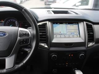 FORD Ranger usata, con Trazione integrale