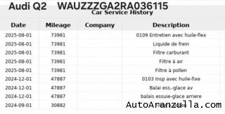 AUDI Q2 usata, con Sedili sportivi