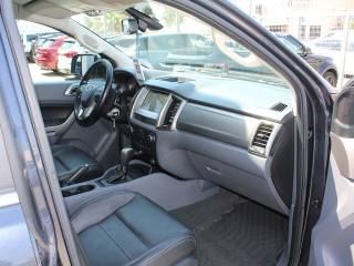 FORD Ranger usata, con Controllo trazione
