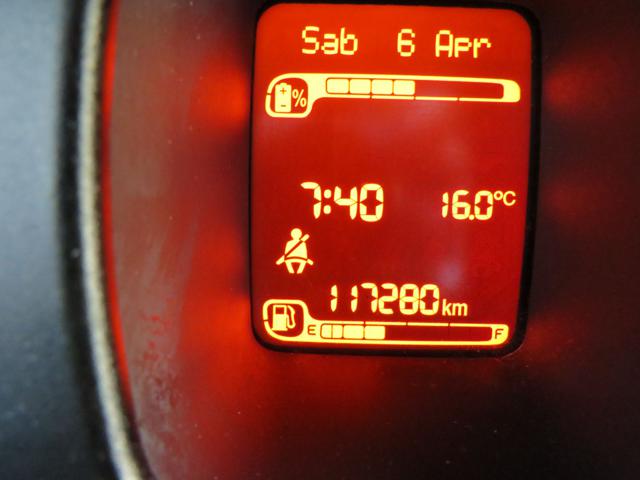 FIAT Panda usata, con ESP