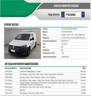VOLKSWAGEN Caddy usata 29