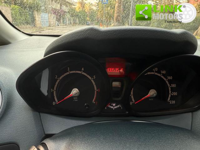FORD Fiesta usata, con Climatizzatore