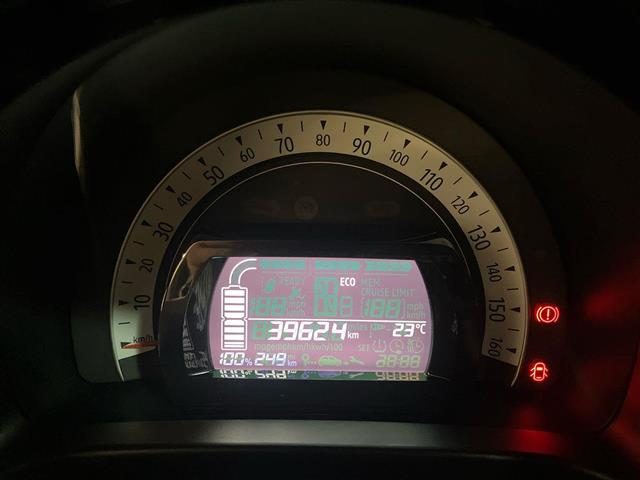 RENAULT Twingo usata, con ESP