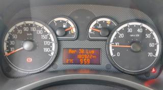 FIAT Panda usata, con Climatizzatore automatico, 2 zone
