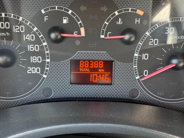 FIAT Panda usata, con Trazione integrale
