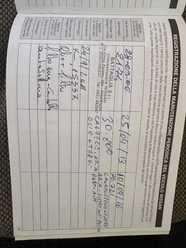 NISSAN Micra usata 23