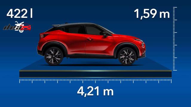 NISSAN Juke usata, con Airbag Passeggero
