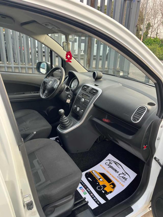 SUZUKI Splash usata, con Immobilizzatore elettronico