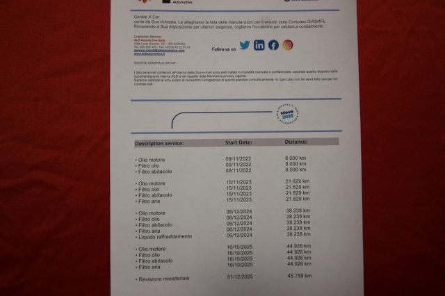 JEEP Compass usata, con Chiusura centralizzata