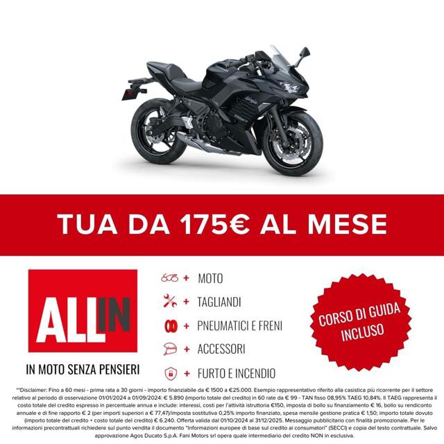KAWASAKI Ninja 650 usata 1